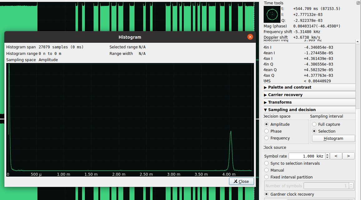SigDigger amplitude histogram showing two clear levels for the selected AM signal