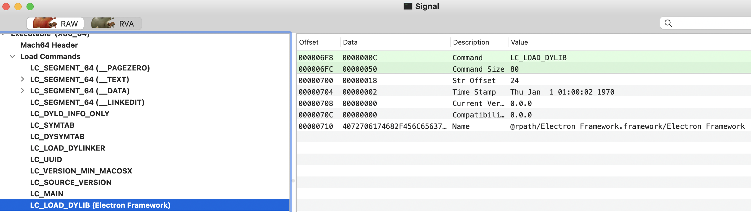LC DYLD ENVIRONMENT - LC LOAD DYLIB: uint32 t compatibility version; / library's compatibility vers number /