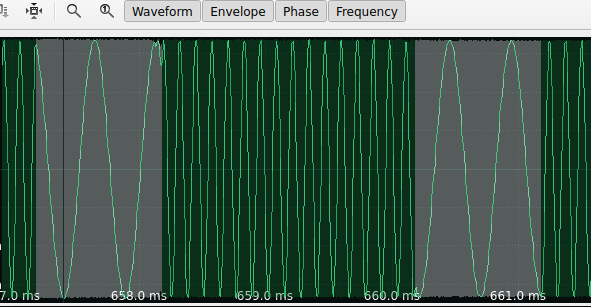 Uncovering FM - Checking the frequencies and waveform: If the synchronized frequency is closer to one frequency than to the other you can easily see the 2 different frequencies