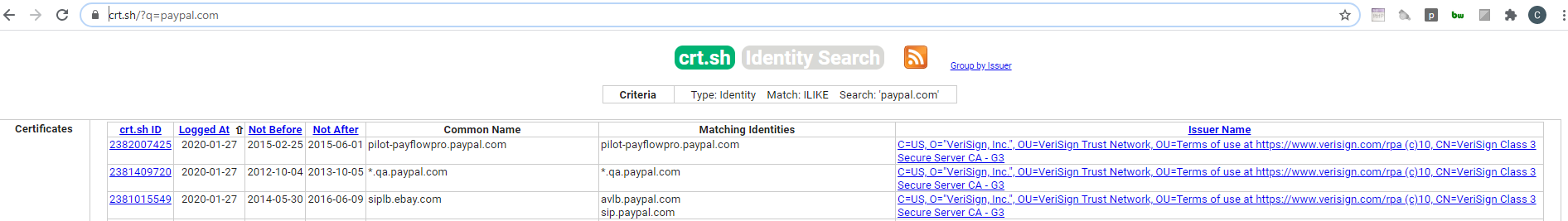Domain names using keywords - Certificate Transparency: However, you can do "the same" using the free web crt.sh . You can search for the keyword and the filter the results by date and...