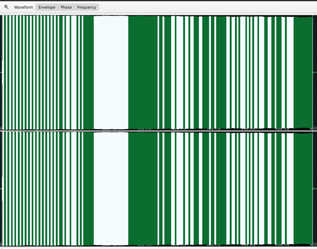 Uncovering FM - Checking the frequencies and waveform: Signal example sending information modulated in FM