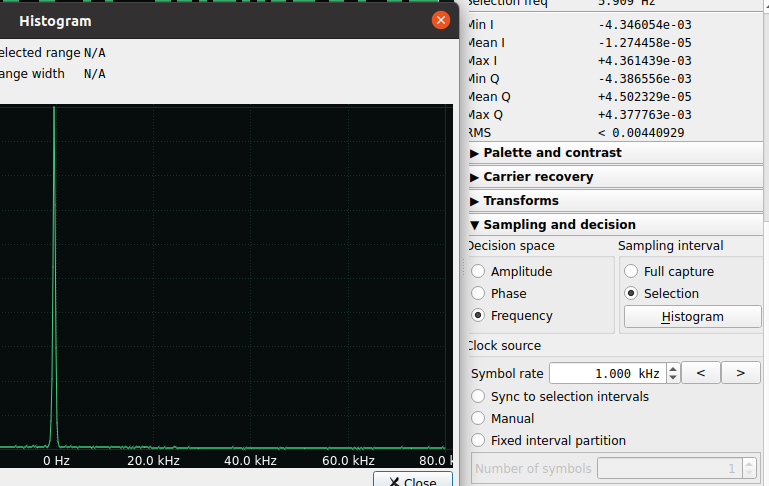 SigDigger frequency histogram for the AM signal showing one frequency