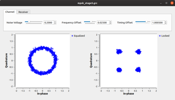 SigDigger IQ graph used to identify whether a signal uses amplitude, frequency or phase modulation