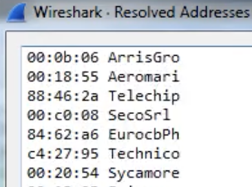 Tutorials - Analysed Information: Under Statistics -- Resolved Addresses you can find several information that was " resolved " by wireshark like port/transport to protocol, MAC to the...