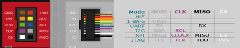 CH341A EEPROM Programmer and Reader - Bus Pirate + flashrom: Bus Pirate + flashrom