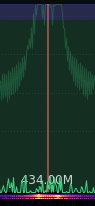 SigDigger FM capture showing the two frequencies as approximate negatives of each other