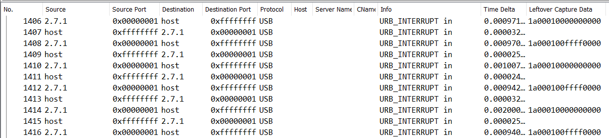 USB Keystrokes: If you have a pcap containing the communication via USB of a keyboard like the following one