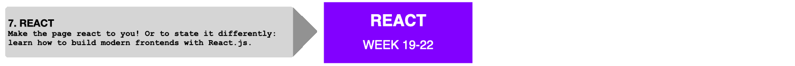 React Module