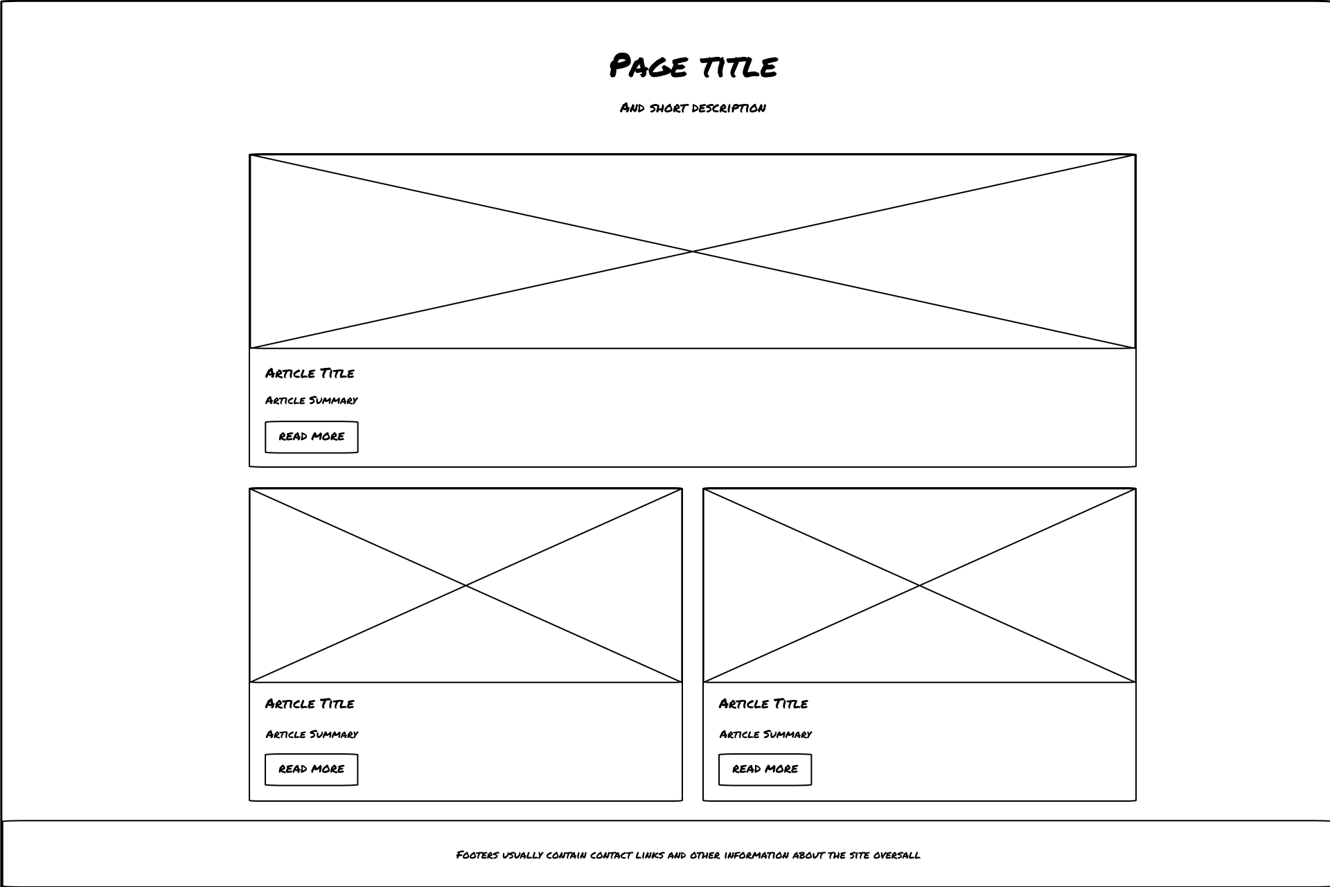 GitHub wireframe example