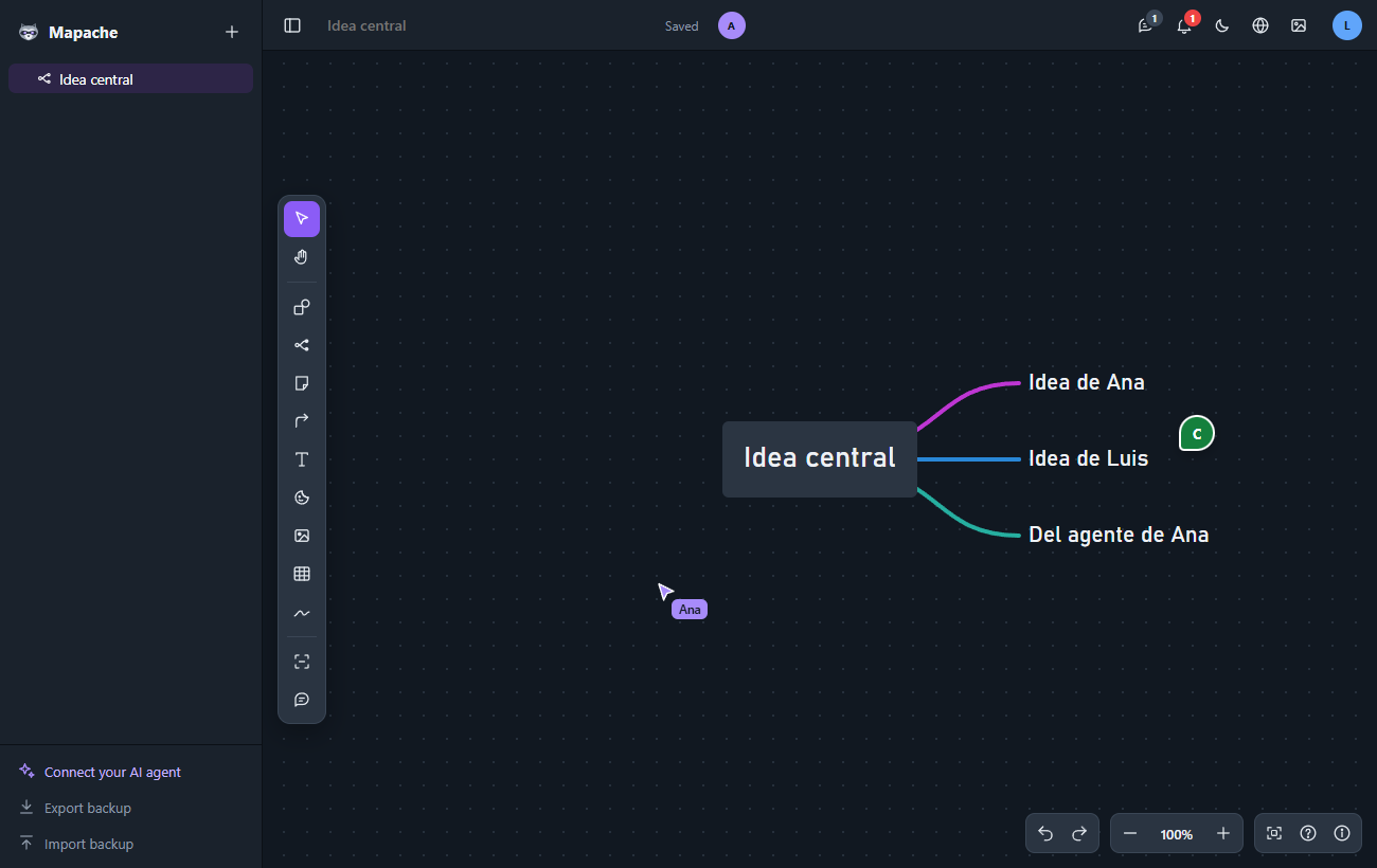 A team board in Mapache: another person's live cursor with her name, her avatar at the top, a comment pin and the mentions bell