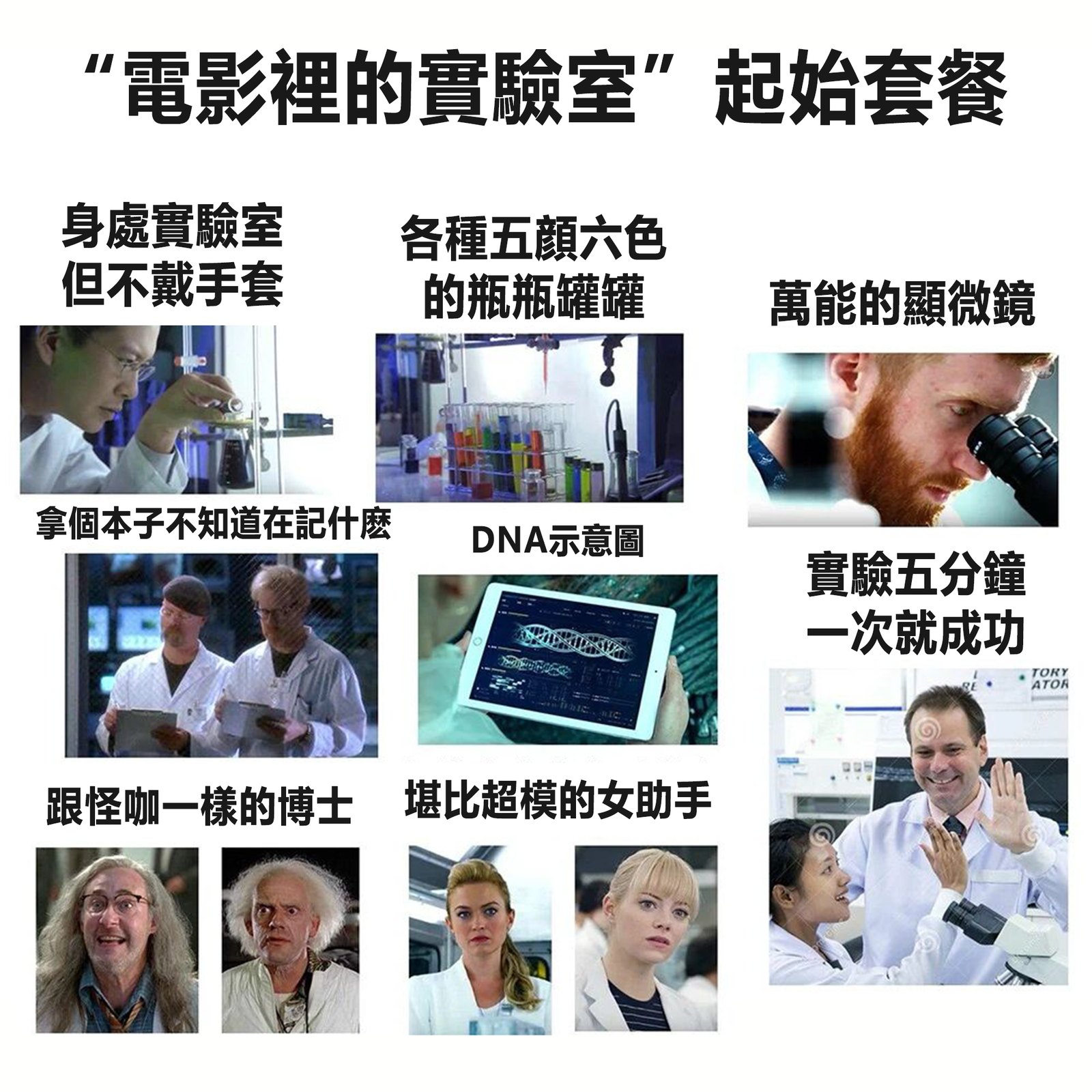 # 梗图来源:搞完君2.0 社区帖