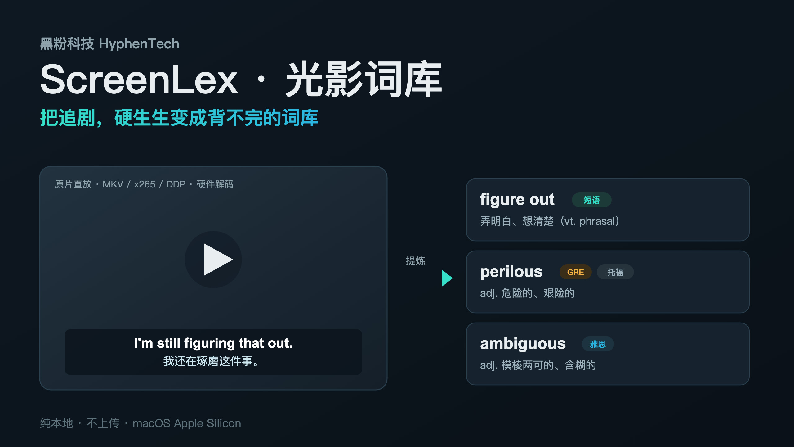 看了几百集美剧,英语还是没救?我把追剧硬生生变成了「背不完的词库」