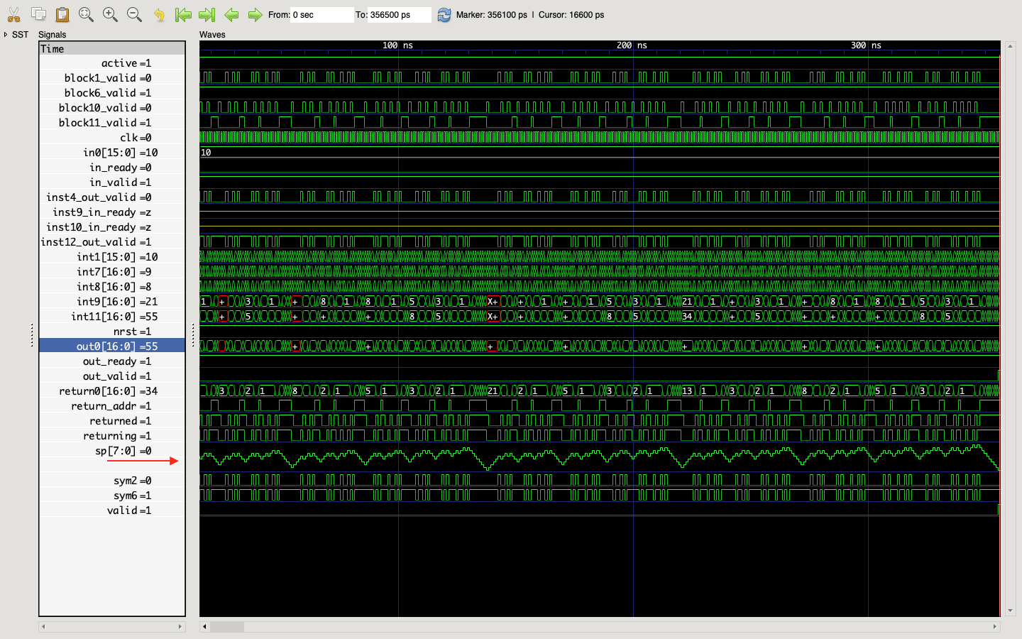 fib wave