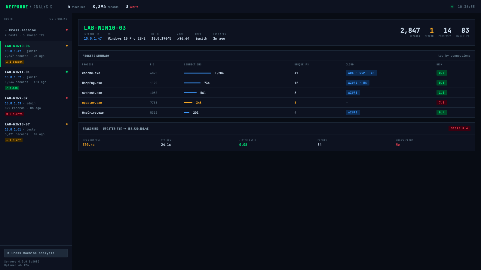Host detail - warning