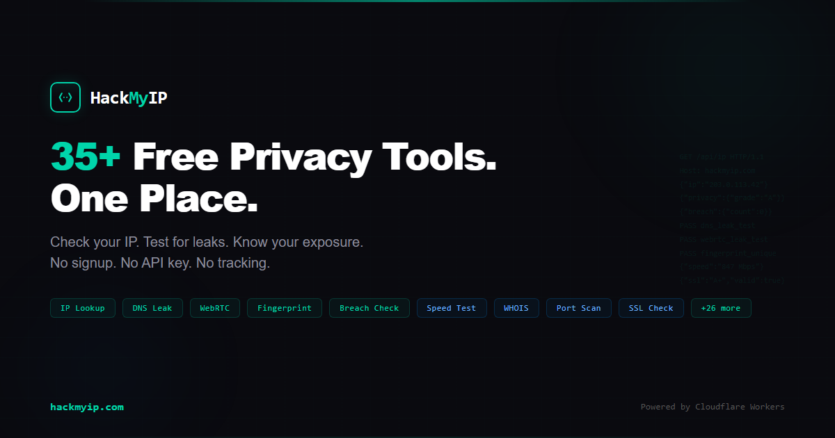 HackMyIP