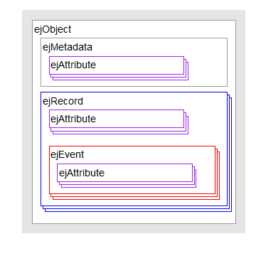 plot of chunk unnamed-chunk-2