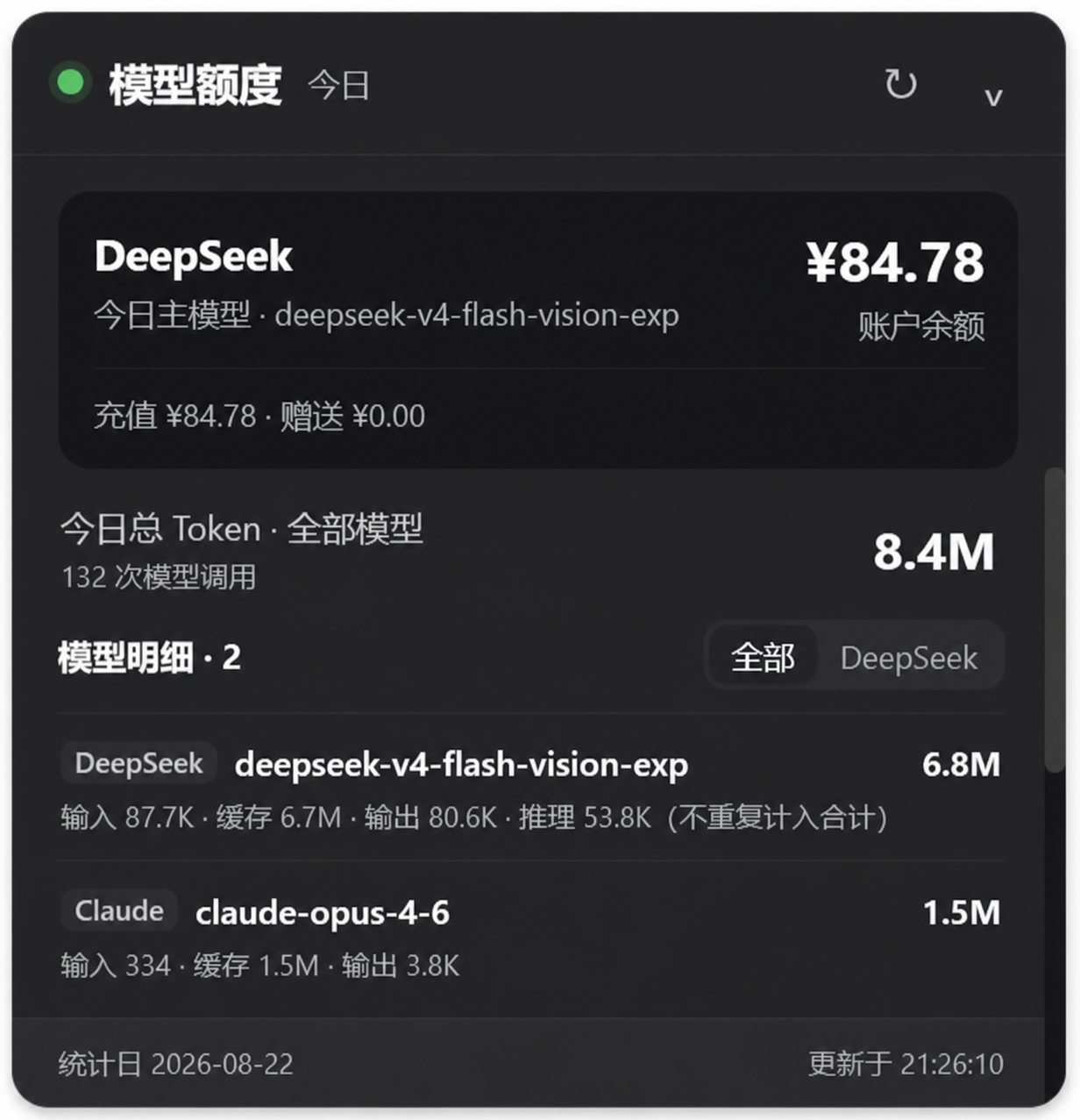 模型额度与 Token 统计悬浮面板