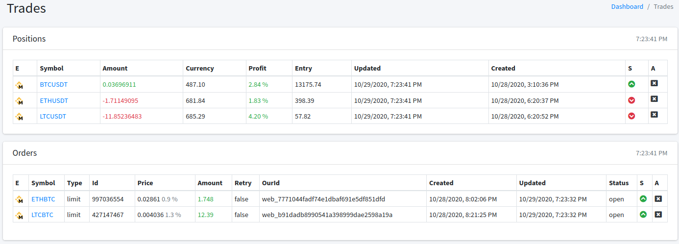 Trades / Positions / Orders Webserver UI