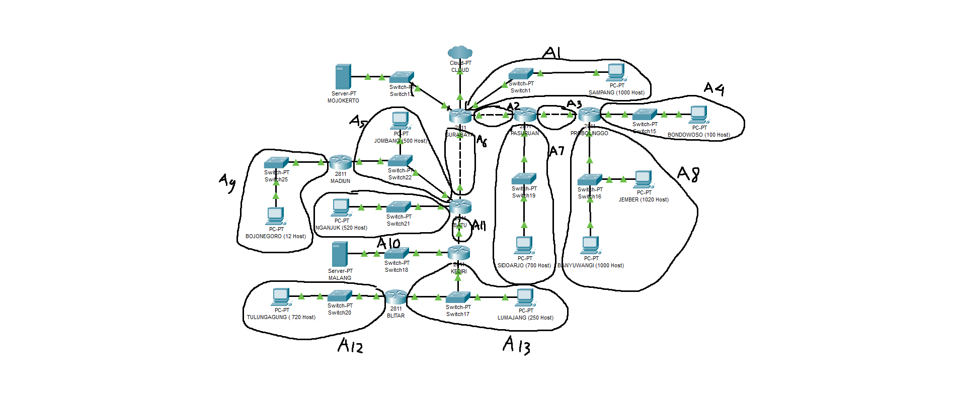 VLSM_1