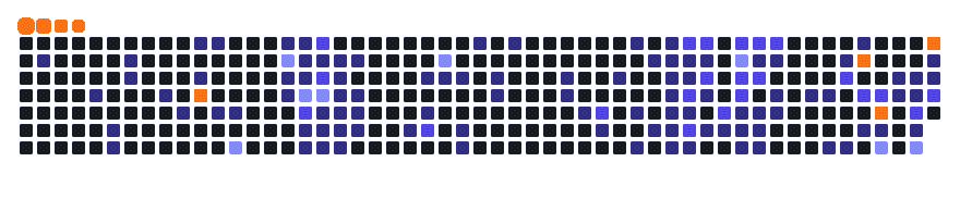 A snake eating my GitHub contribution graph, animated