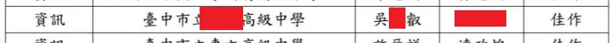 result