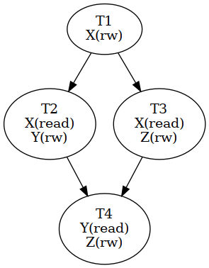 graph_01.png