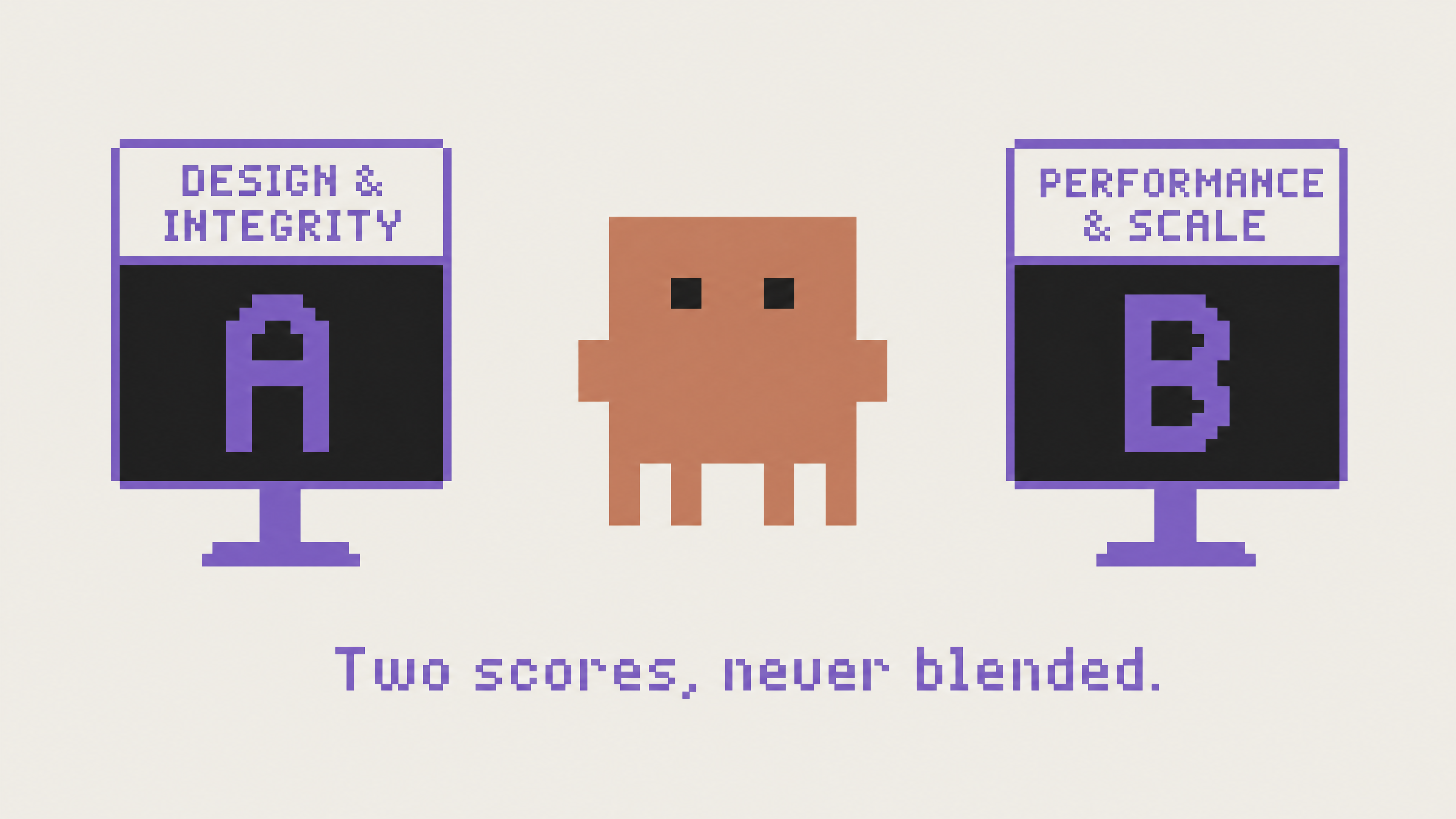 Two pixel-art scoreboards — DESIGN & INTEGRITY and PERFORMANCE & SCALE — with the Claude mascot between them