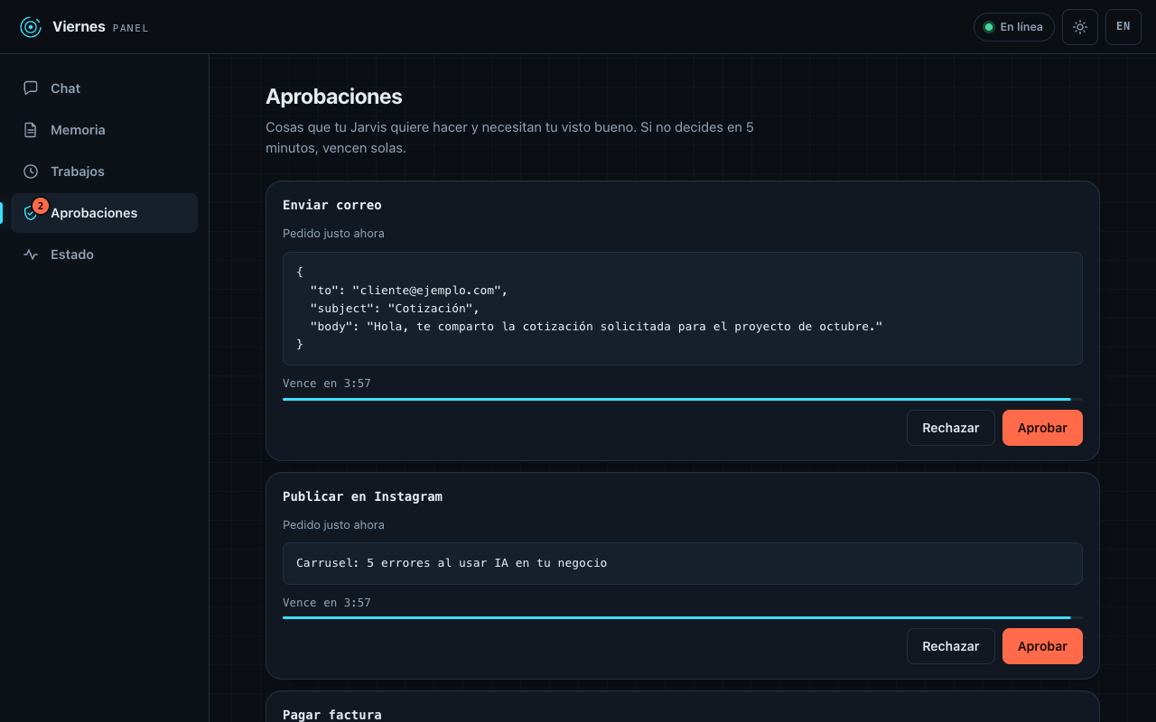 Jarvis Panel en escritorio: aprobaciones pendientes