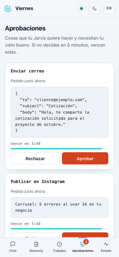 Jarvis Panel en celular, modo claro