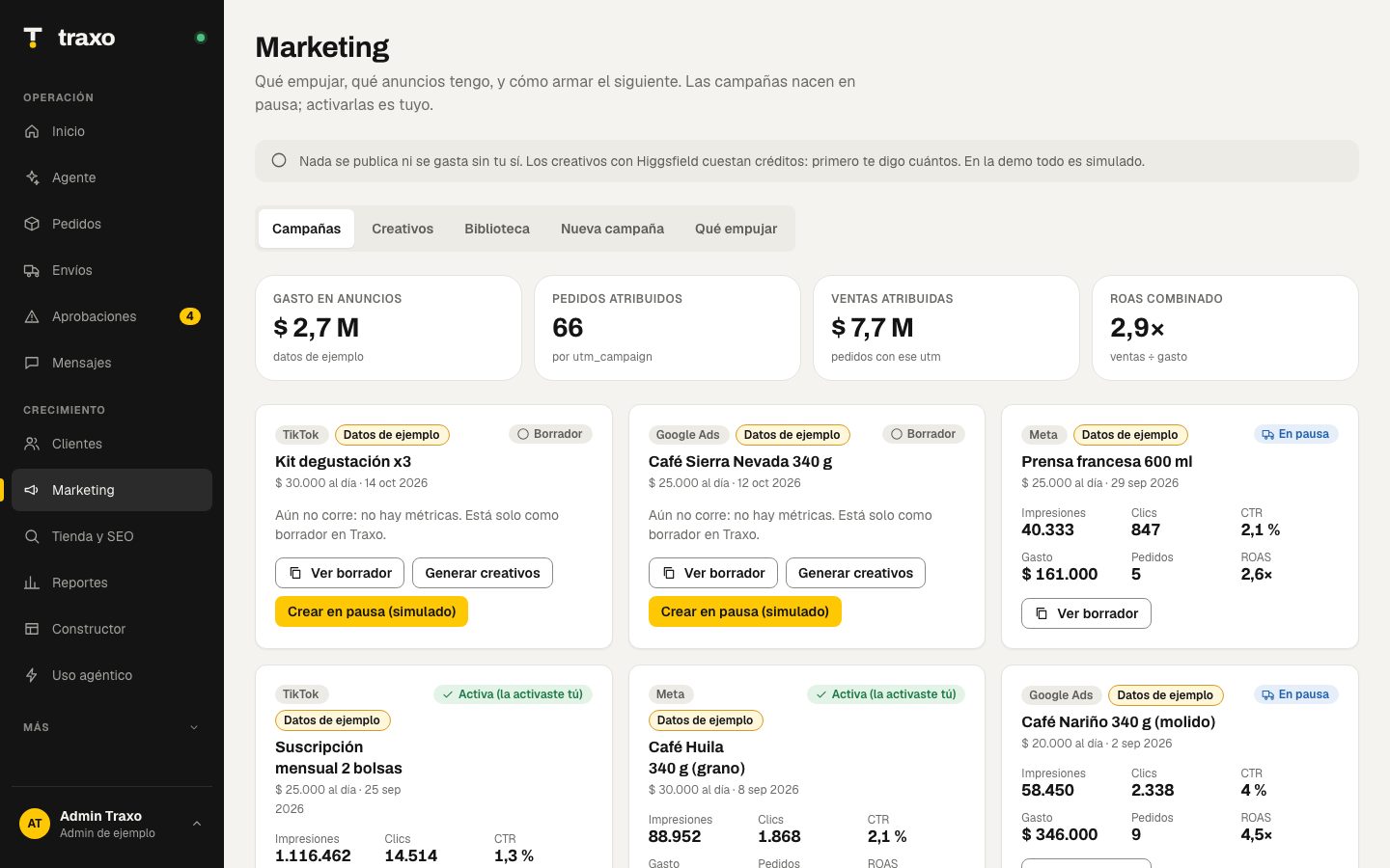 Marketing: campaigns and real ROAS