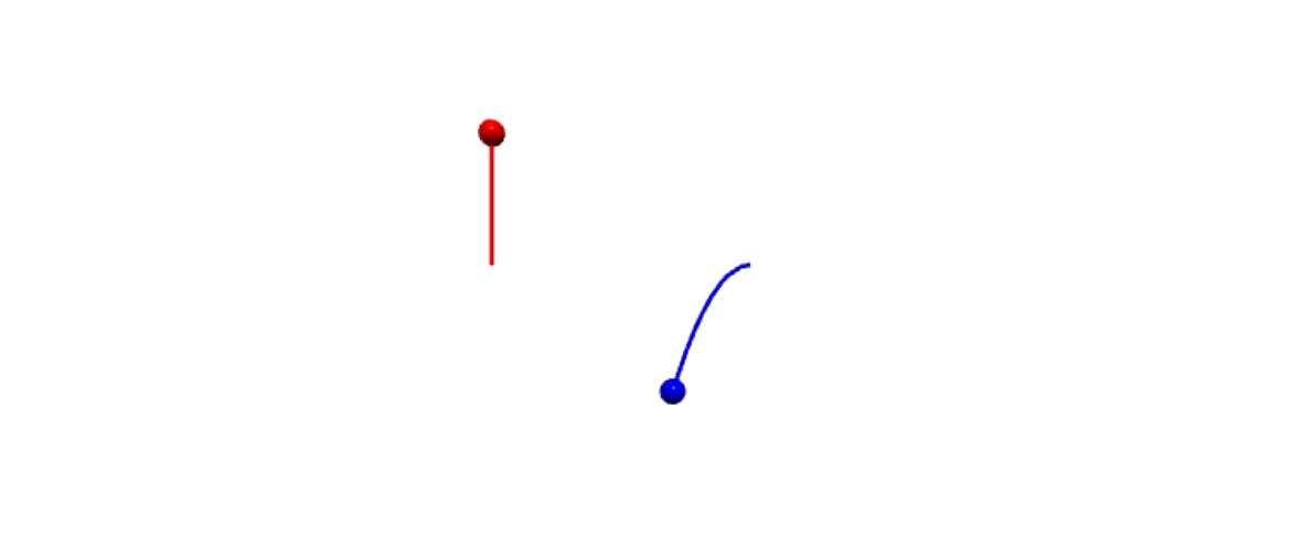 图2·两小球轨迹图