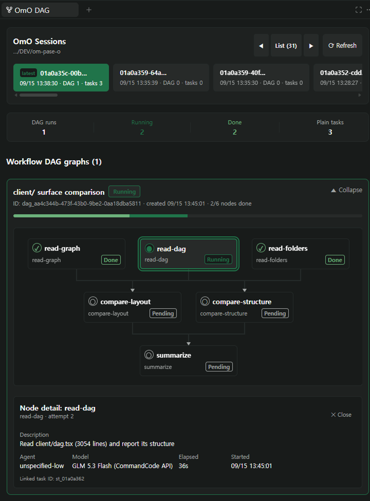 OmO DAG panel with the node detail inspector open