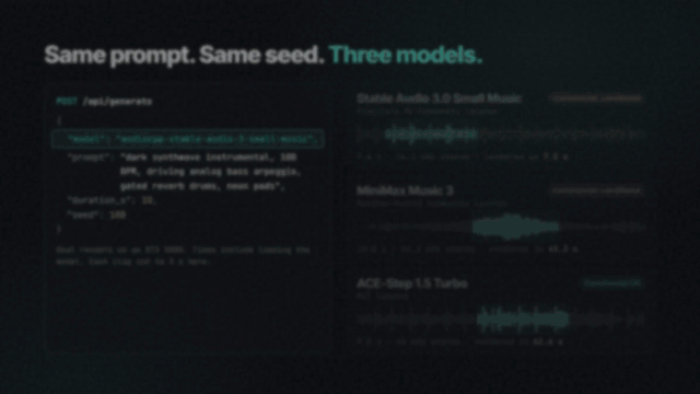 The same prompt and seed rendered by Stable Audio 3.0 Small Music, MiniMax Music 3 and ACE-Step 1.5 Turbo, with measured render times on an RTX 5080