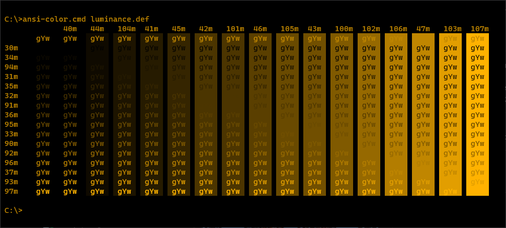 crt luminance