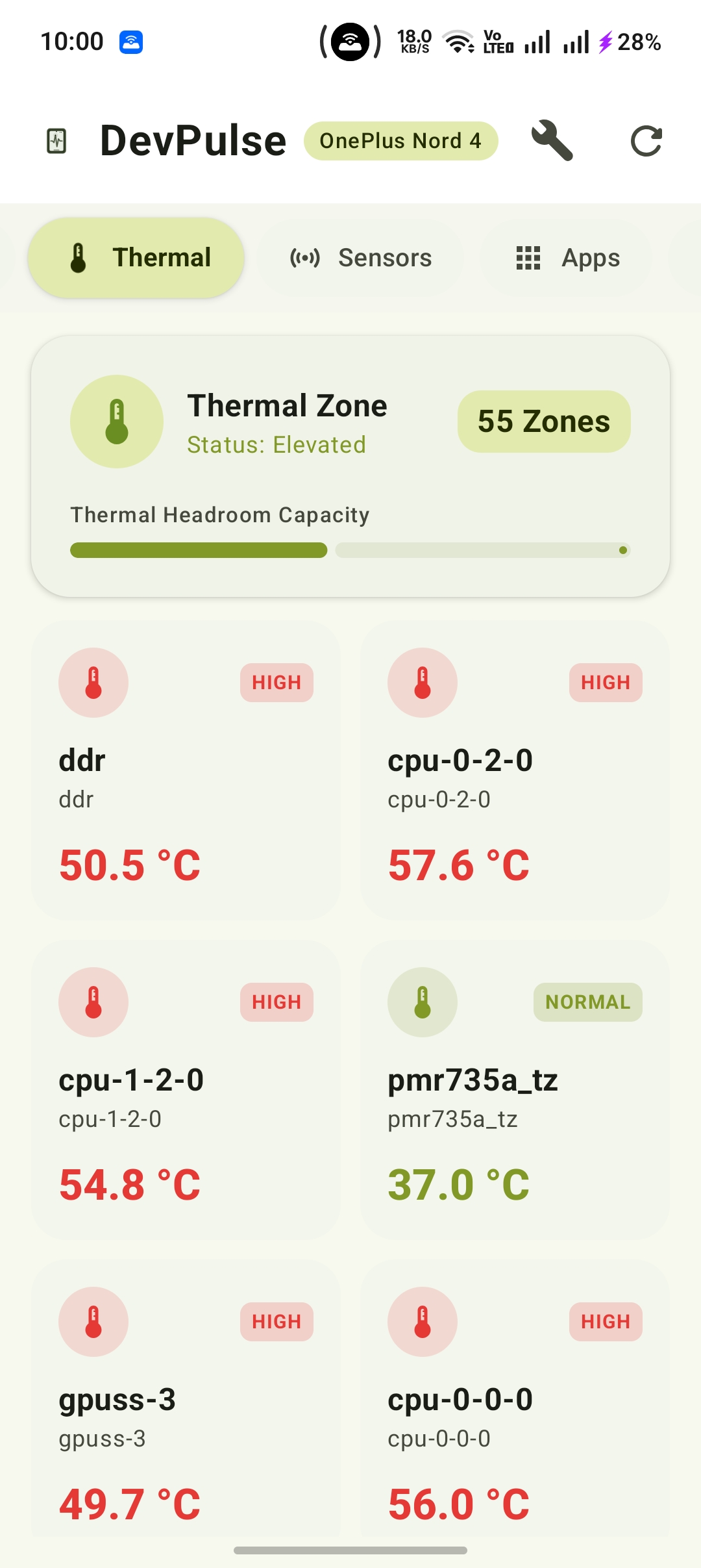 Thermal Sensors Screen