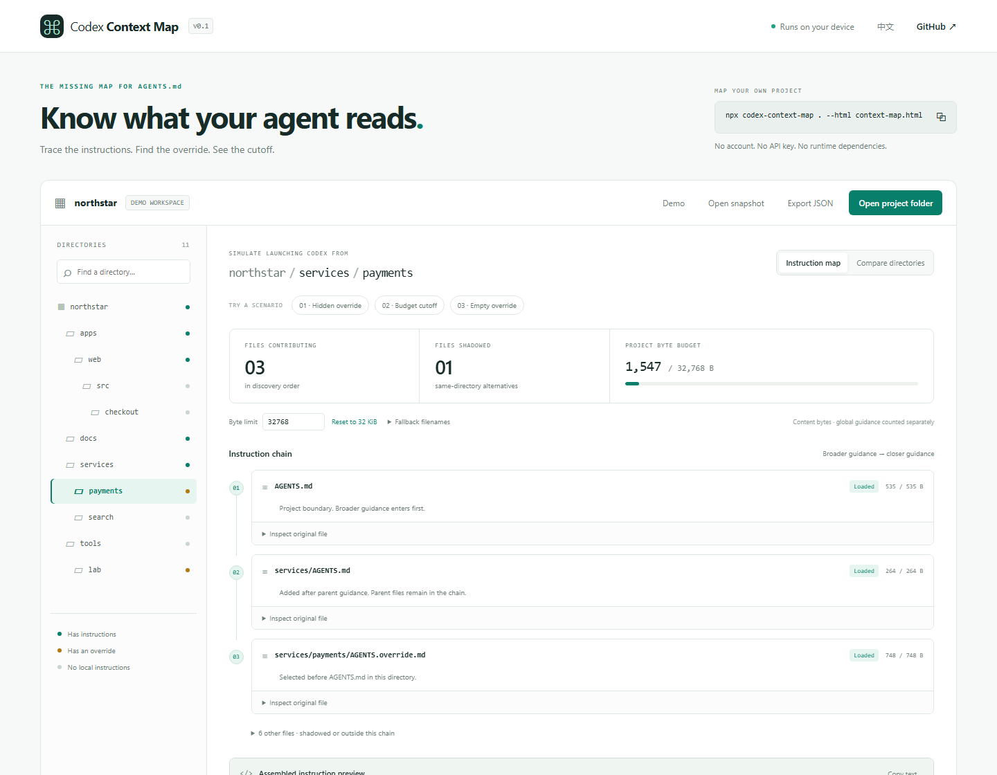 Codex Context Map: directory tree, instruction chain, and byte budget