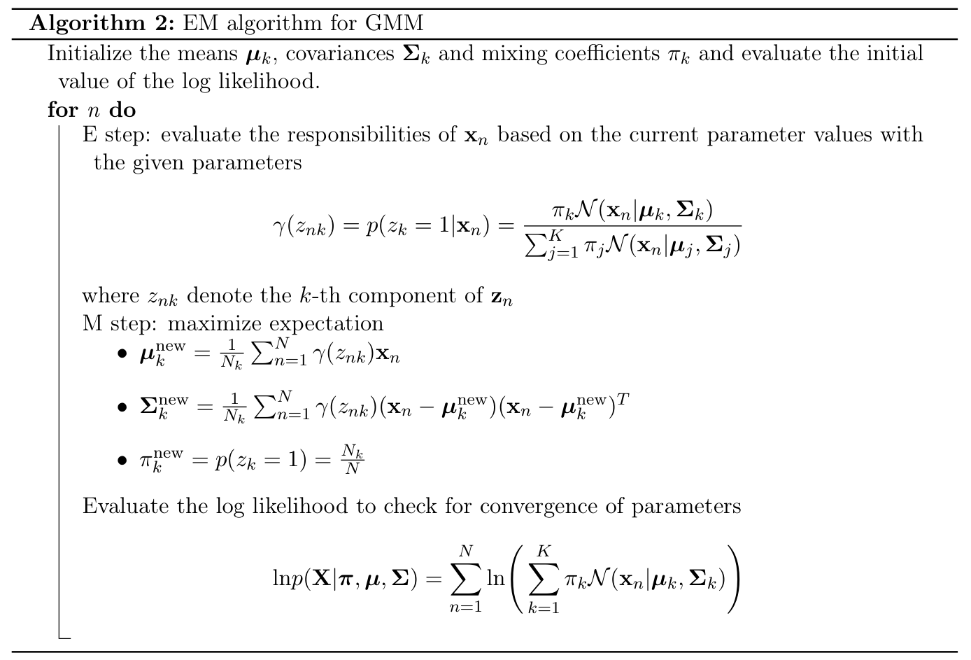 EM Algorithm for GMM