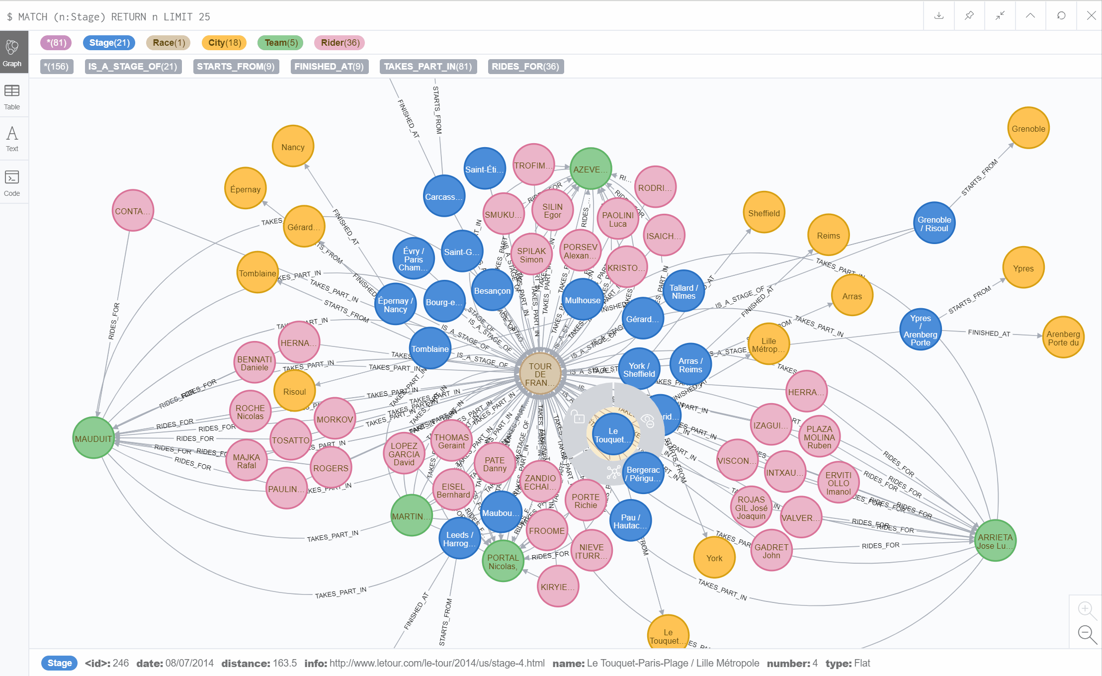 Awesome Nlp Resources