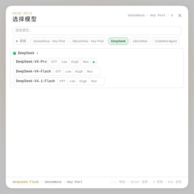 provider 网格