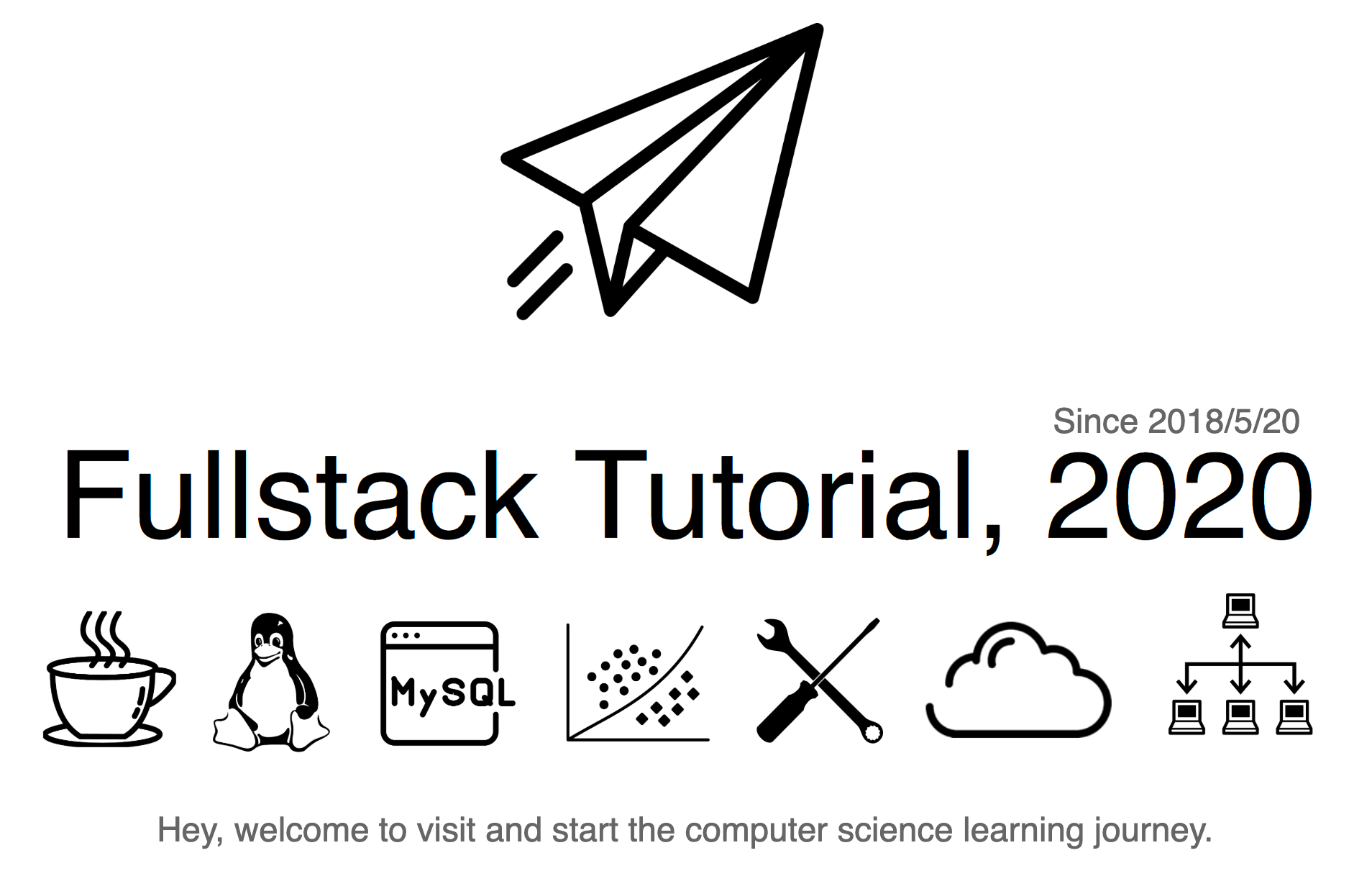 full stack developer tutorial