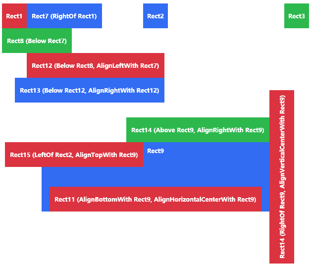 passwordbox review