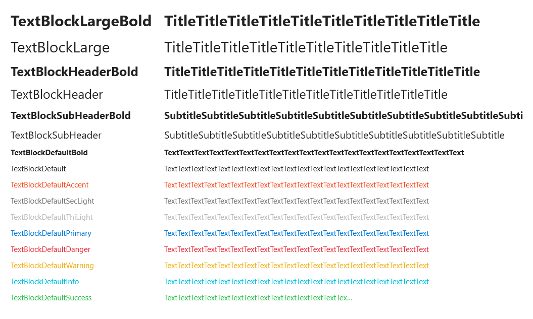 TextBlockStyle