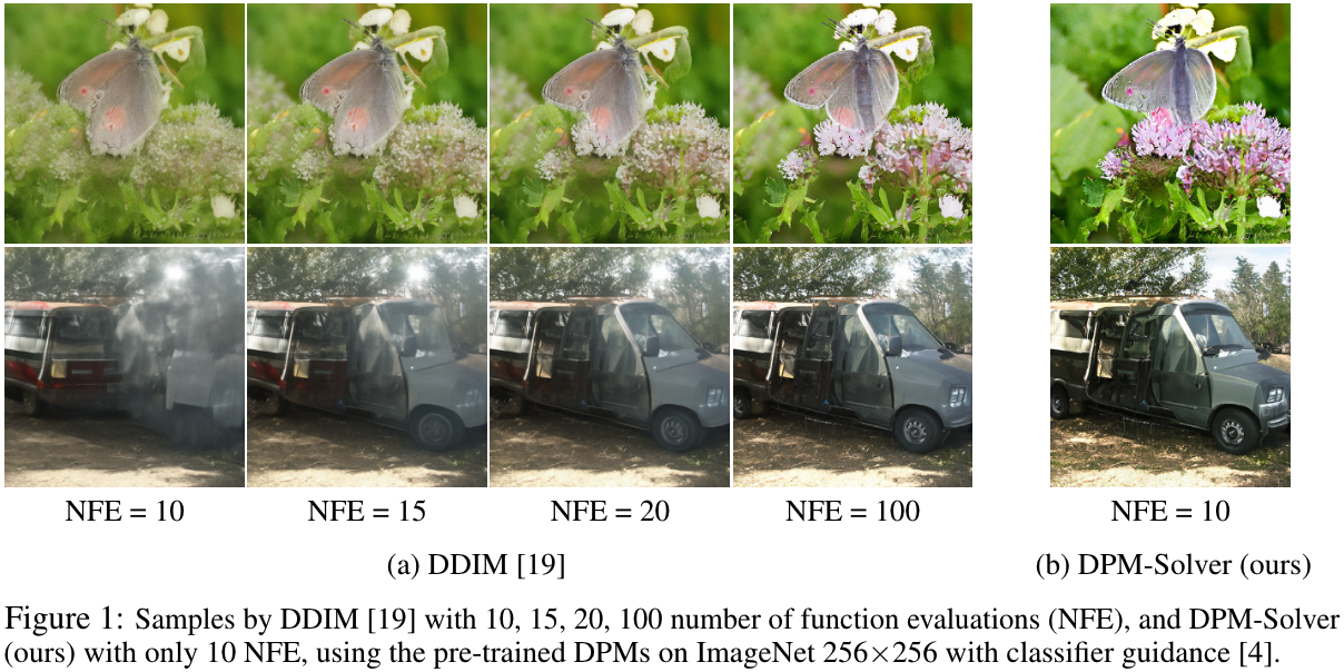 DPM-Solver