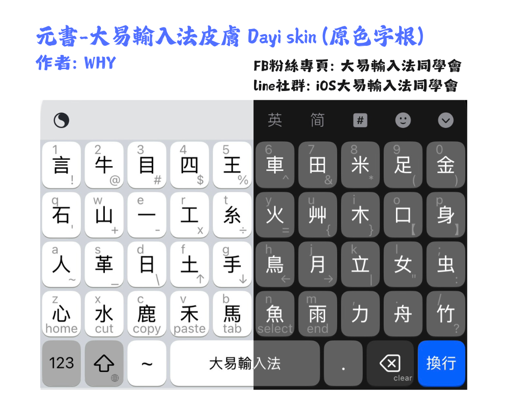 原色皮膚-字根版