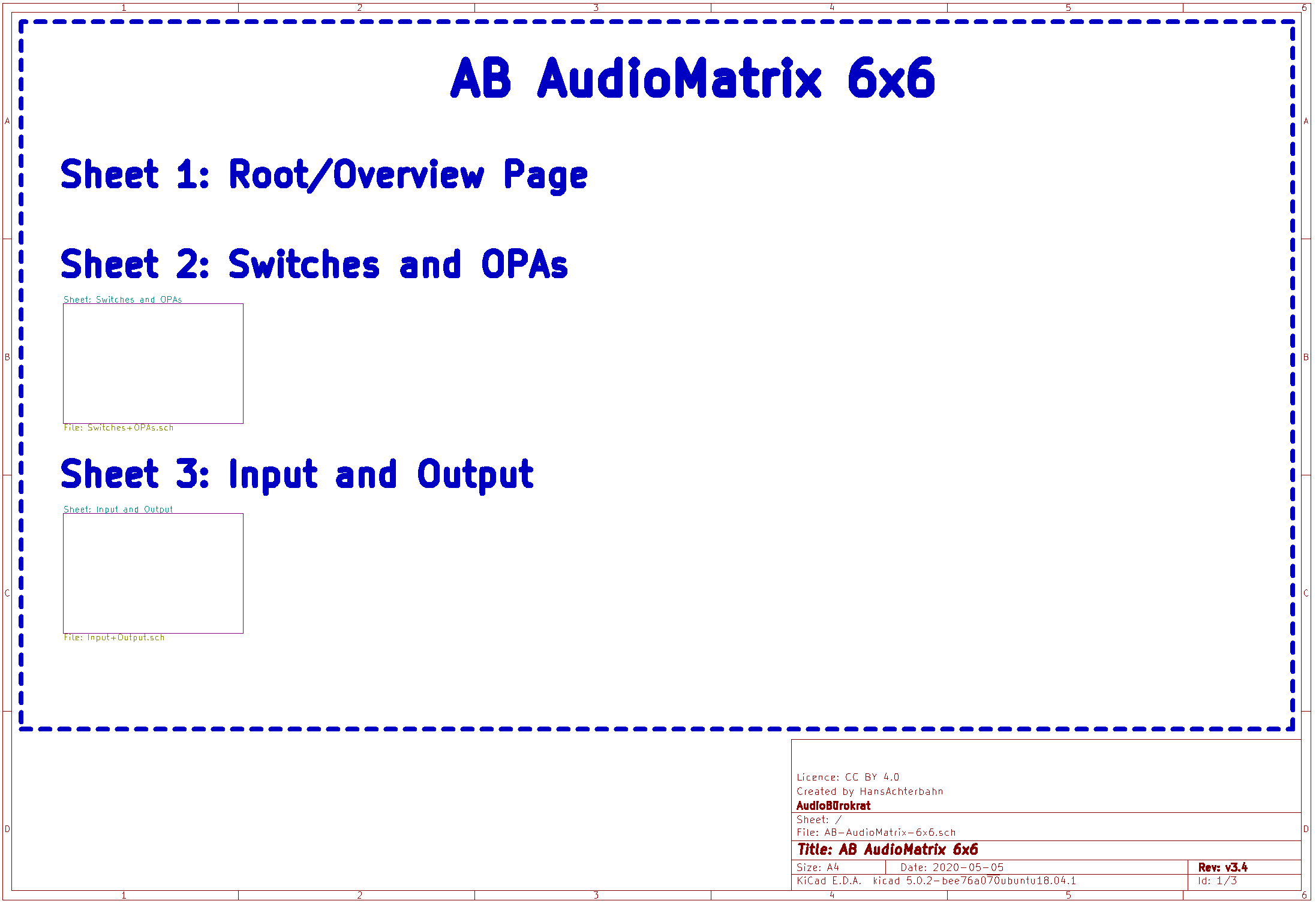 Sheet 1: Root / Overview Page