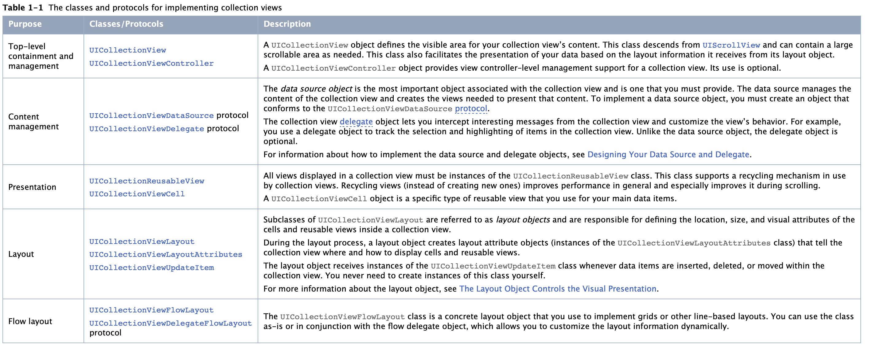 SS2022-11-10PM03.44.54