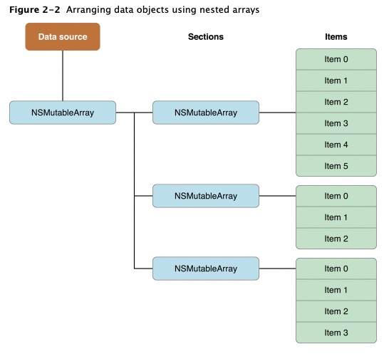 SS2022-11-11PM03.08.27
