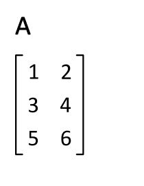 transpose example