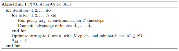 PPO algorithm