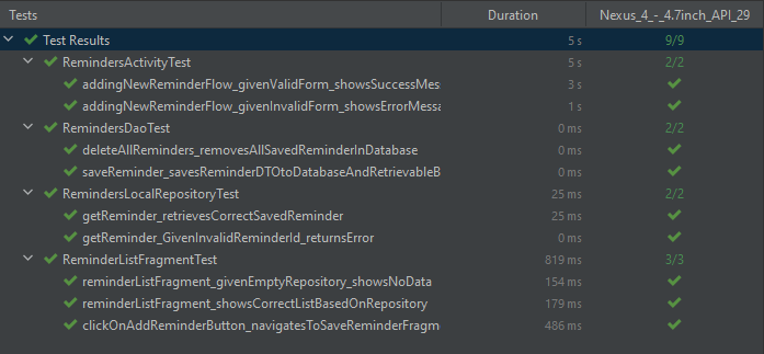 Instrumented Tests Results